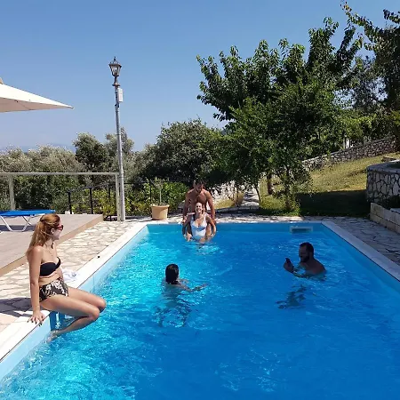 Panorama Lefkas * Apolpaina